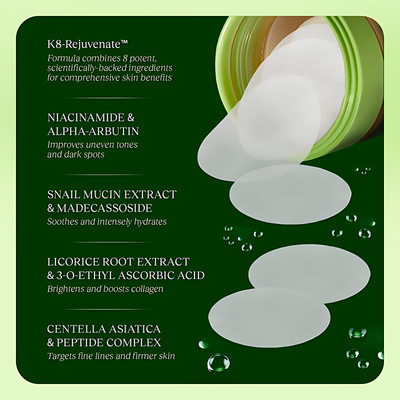 Skincare Anti-Aging Toner Pads